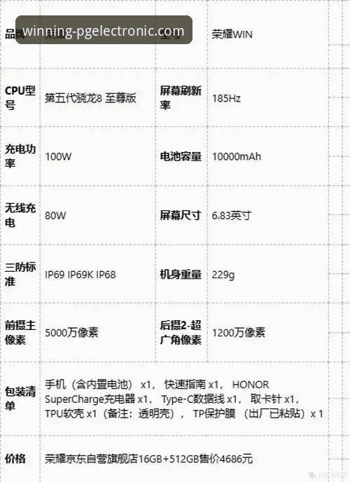 问鼎PG电子平台客户端全面解析：从下载到畅玩的深度体验指南