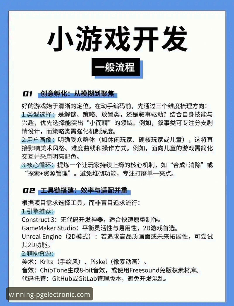 问鼎PG电子平台：PG电子游戏正规吗功能详解与使用指南